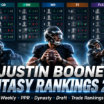 justin boone rankings