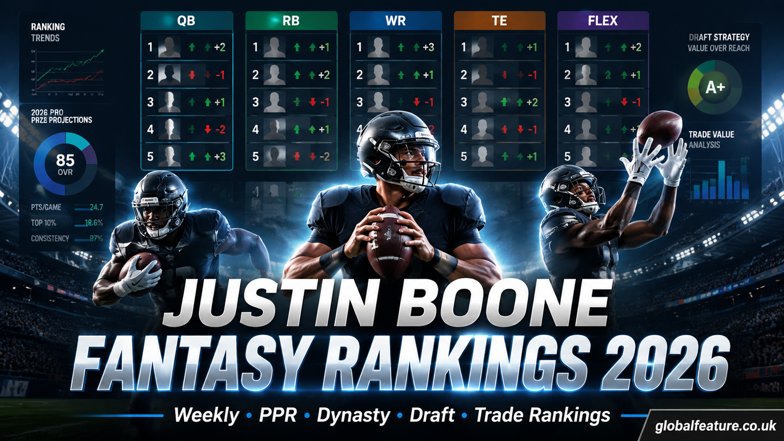 justin boone rankings