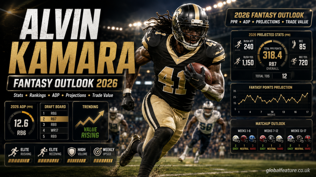 Alvin Kamara Fantasy Outlook 2026: Stats, Value, Rankings and Best Fantasy Games alvin kamara fantasy